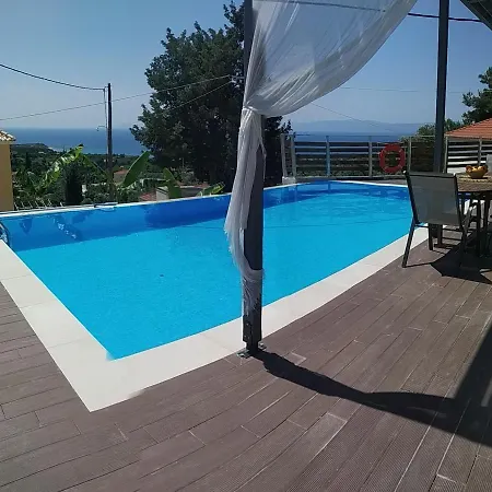 Βίλα Kate View Ρατζακλί